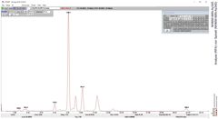 Analyse (RFA) von Spinell (NHMW-MIN-Ay345)